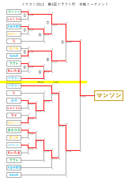 f:id:kakinokakki:20210411182420p:plain