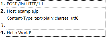 f:id:kakisoft:20170616021346p:plain f:id:kakisoft:20170616021346p:plain