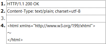 f:id:kakisoft:20170616021359p:plain f:id:kakisoft:20170616021359p:plain