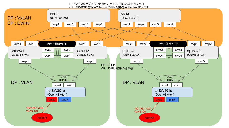 f:id:kakkotetsu:20170511000723p:plain