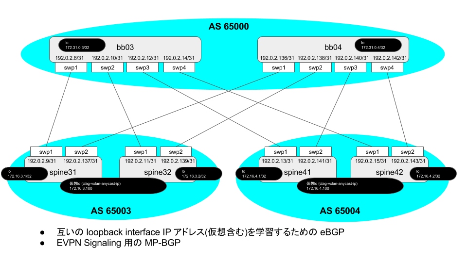 f:id:kakkotetsu:20170511001253p:plain