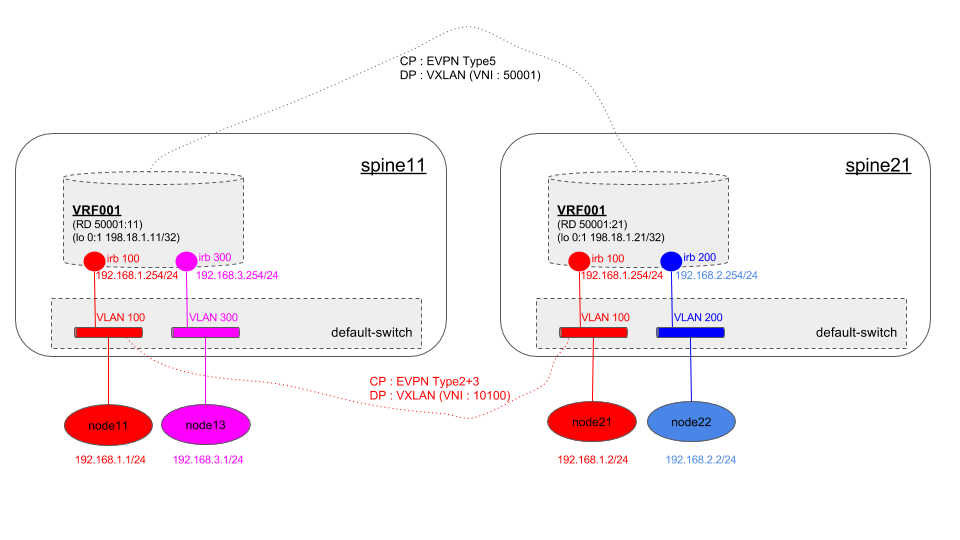 f:id:kakkotetsu:20170513134936p:plain