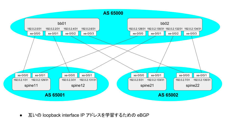 f:id:kakkotetsu:20170513141043p:plain