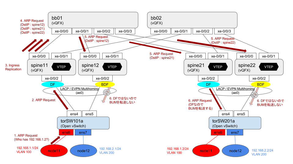 f:id:kakkotetsu:20170513141356p:plain