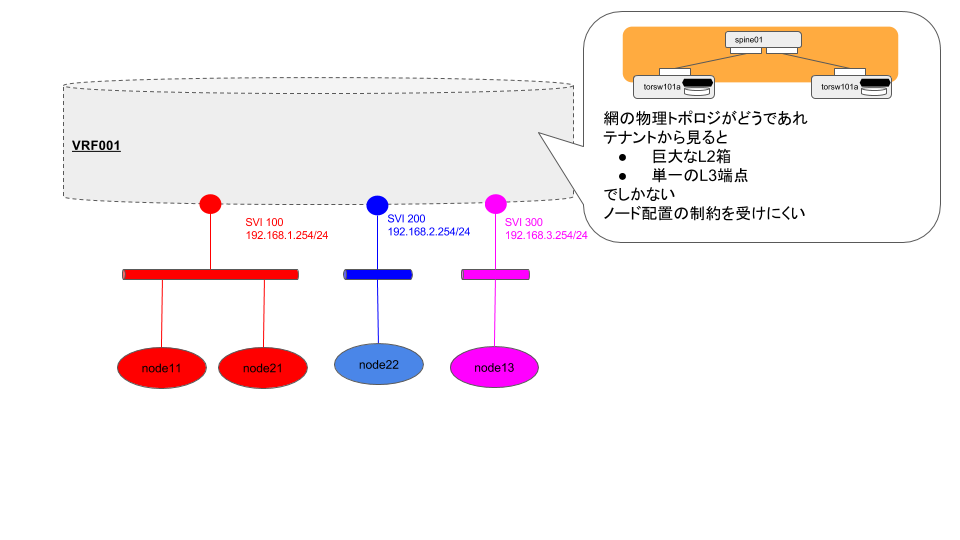 f:id:kakkotetsu:20170911235733p:plain f:id:kakkotetsu:20170911235733p:plain