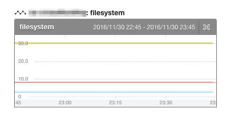 f:id:kakku22:20161130235002p:plain