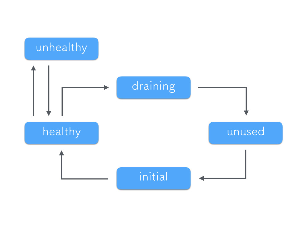 f:id:kakku22:20170422233304j:plain