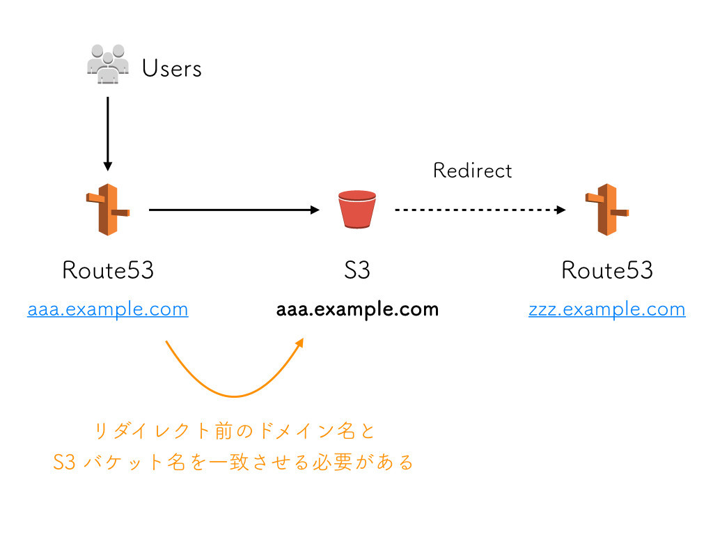 f:id:kakku22:20170829202837j:plain