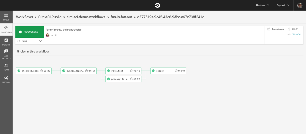 f:id:kakku22:20180322024756p:plain f:id:kakku22:20180322024756p:plain