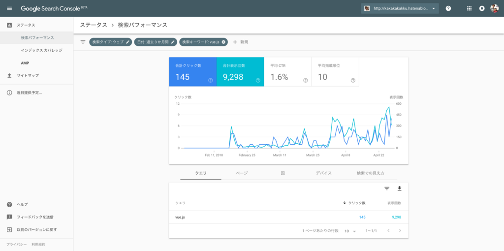 f:id:kakku22:20180430144354p:plain f:id:kakku22:20180430144354p:plain