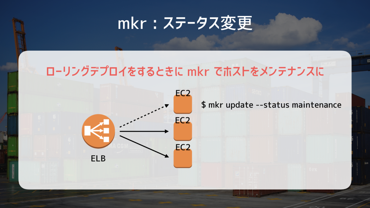 f:id:kakku22:20190921172535p:plain