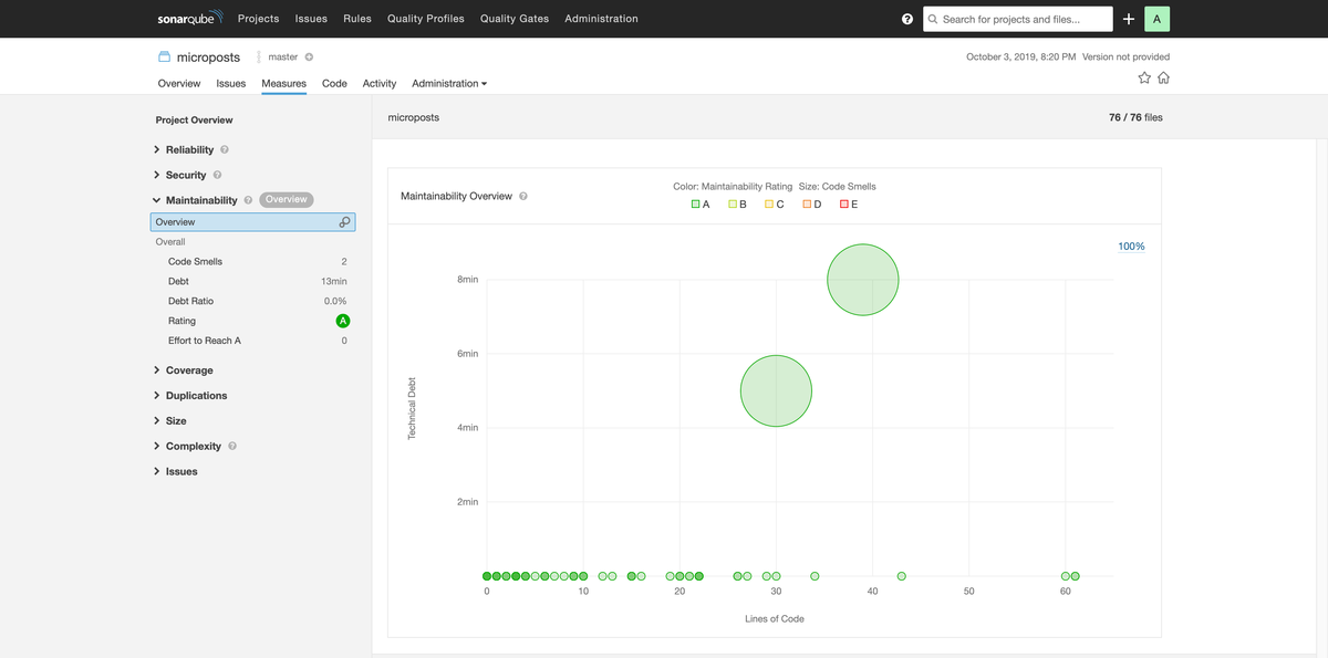 f:id:kakku22:20191008114647p:plain f:id:kakku22:20191008114647p:plain