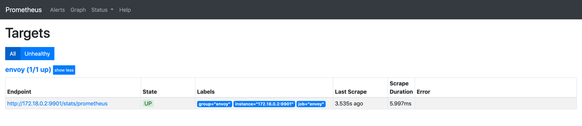 Envoy x Prometheus x Grafana x Jaeger ăŤĺ
Ľéăă「Implementing Metrics and Tracing Capabilities」ă芌ăă ...
