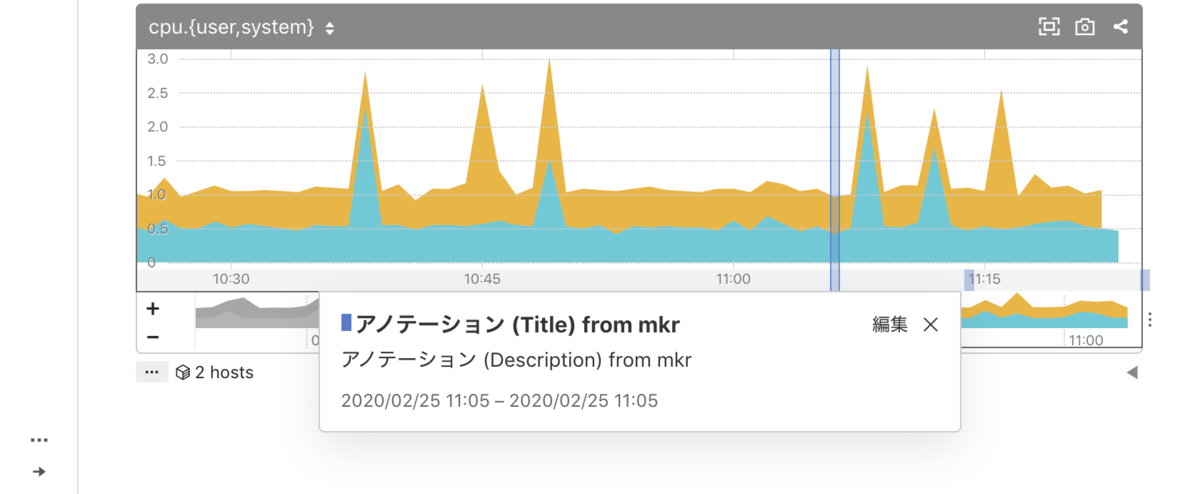 f:id:kakku22:20200225113343p:plain