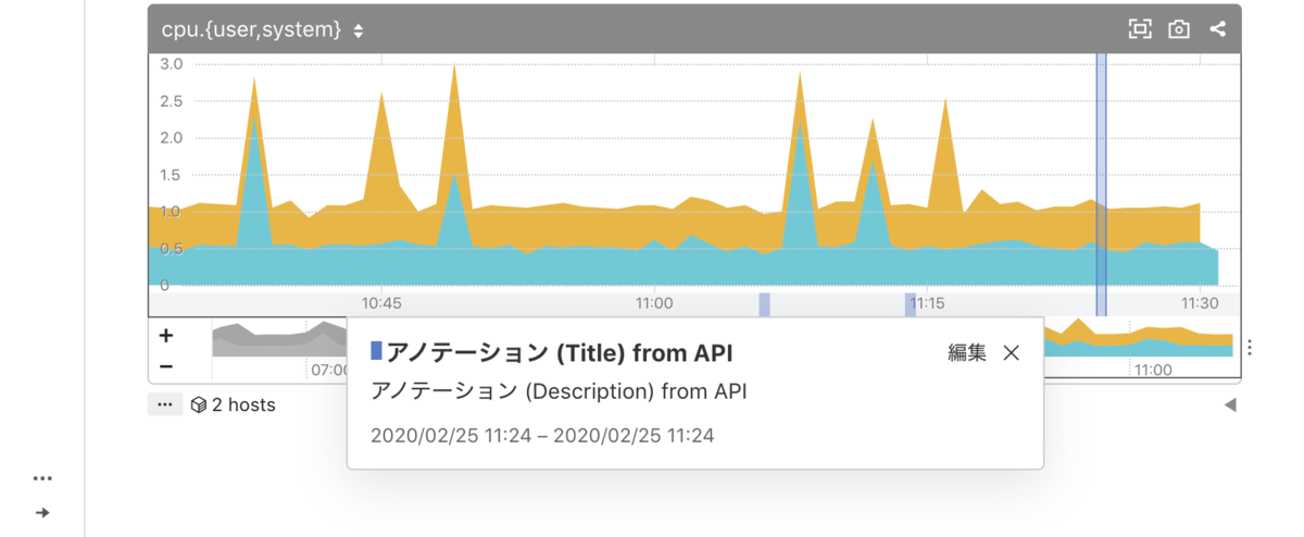 f:id:kakku22:20200225113425p:plain
