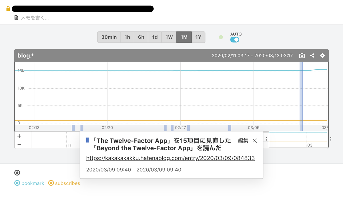f:id:kakku22:20200322102226p:plain