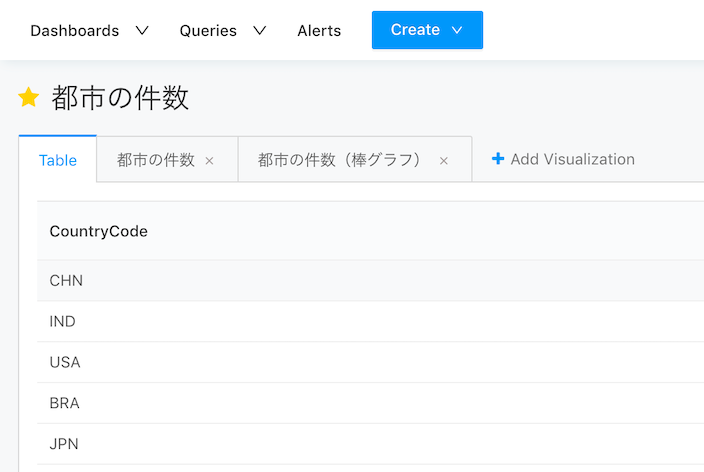 f:id:kakku22:20200714121016p:plain