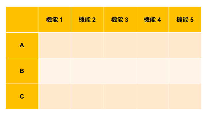 f:id:kakku22:20210609122328p:plain