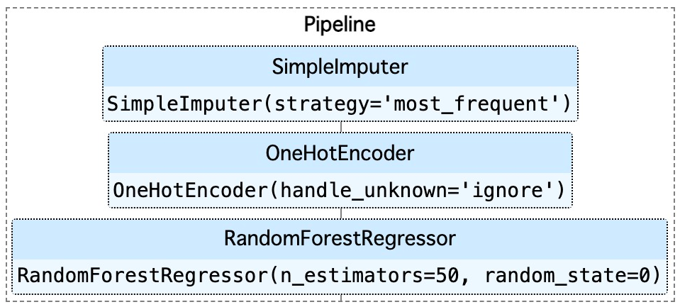 f:id:kakku22:20211123175045p:plain