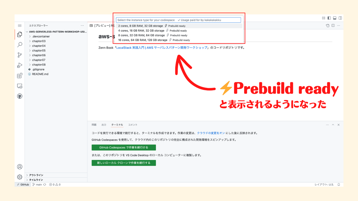 user_fac7eb1b様 リクエスト 6点 まとめ商品 GitHub Codespaces prebuilds（プレビルド）を使って GitHub
