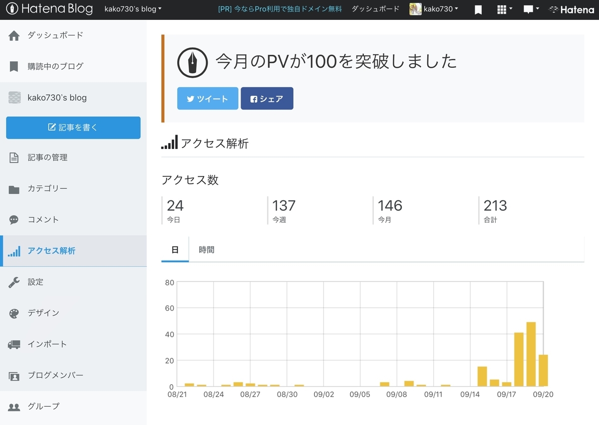 f:id:kako730:20200920200906j:plain f:id:kako730:20200920200906j:plain