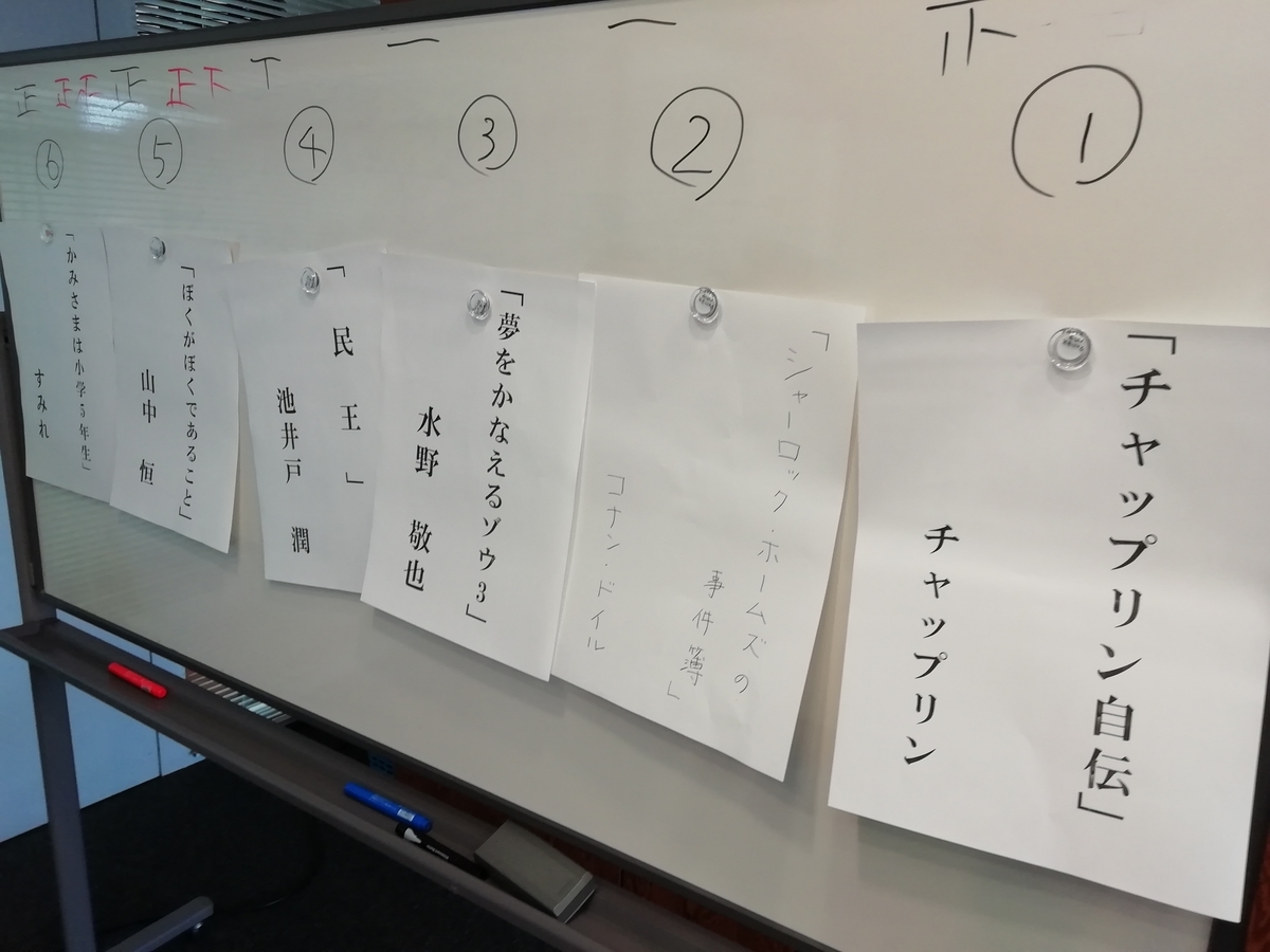 f:id:kakoboo:20190609150555j:plain f:id:kakoboo:20190609150555j:plain