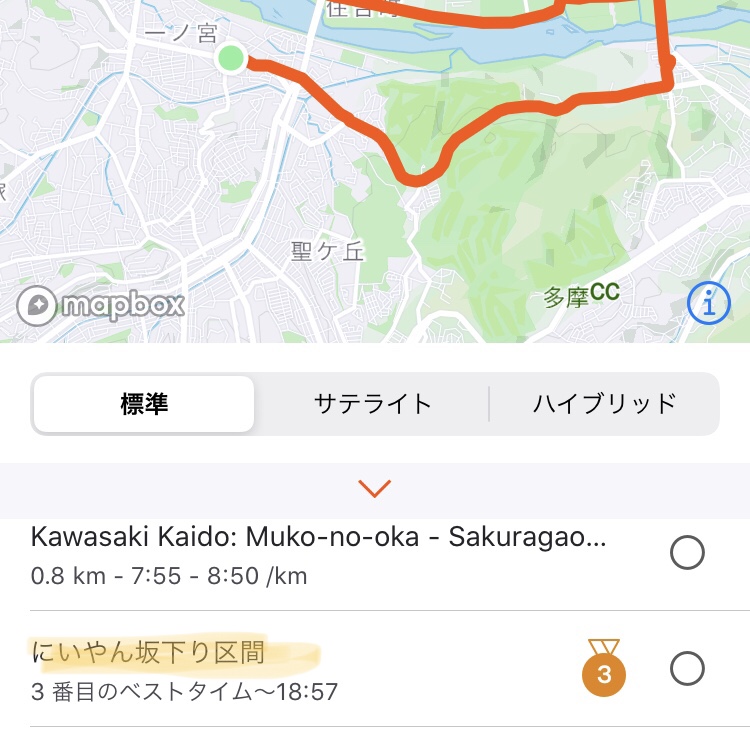 f:id:kakohiro:20200711142402j:plain f:id:kakohiro:20200711142402j:plain