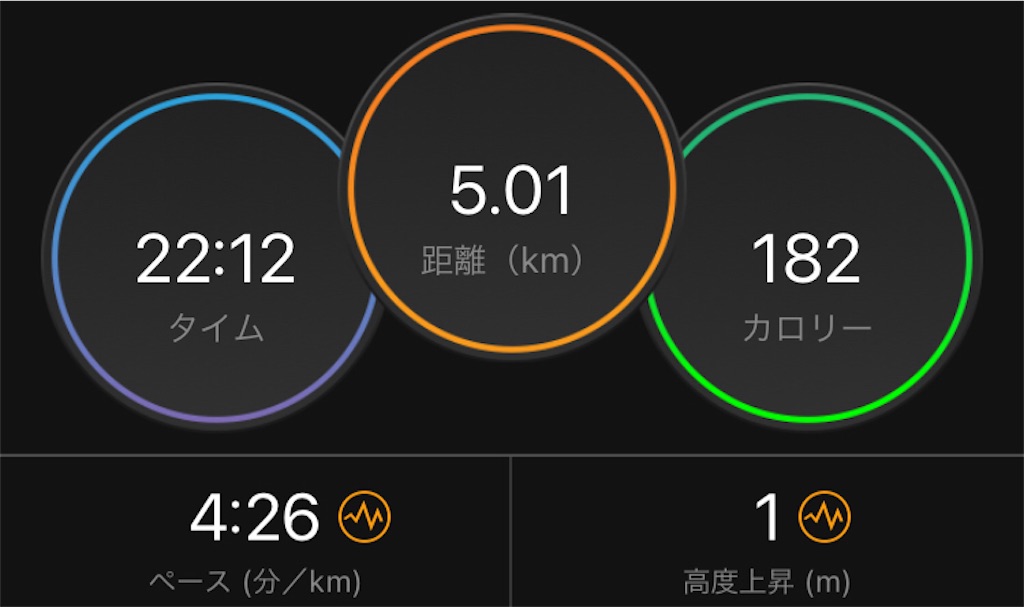 f:id:kakohiro:20210219210439j:image f:id:kakohiro:20210219210439j:image