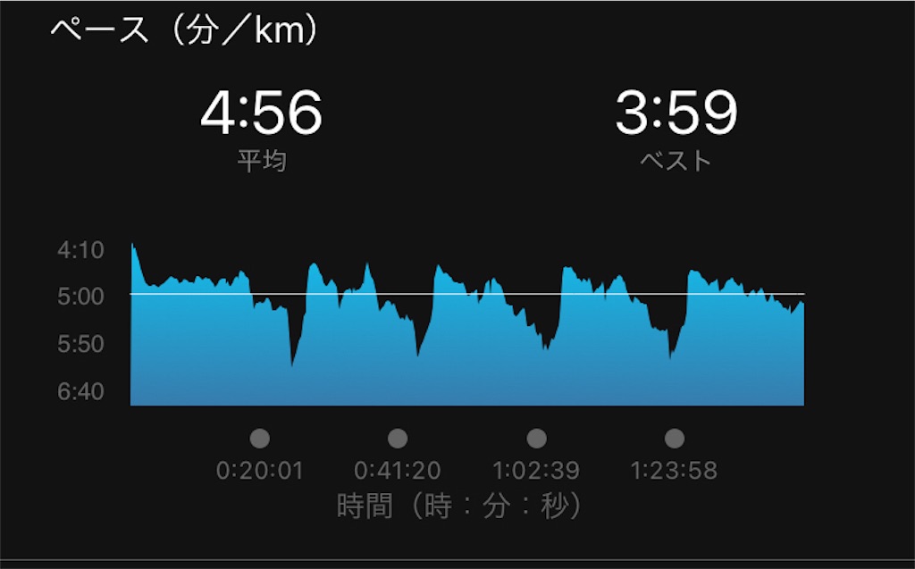 f:id:kakohiro:20210227092704j:image f:id:kakohiro:20210227092704j:image