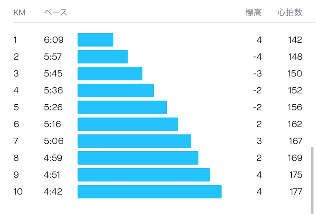 f:id:kakohiro:20210414210044j:image f:id:kakohiro:20210414210044j:image