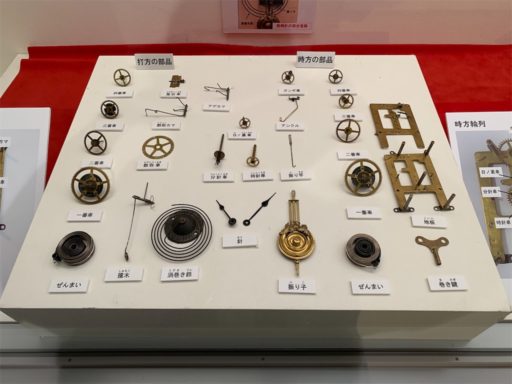 f:id:kaku90degree:20200906222111j:image f:id:kaku90degree:20200906222111j:image