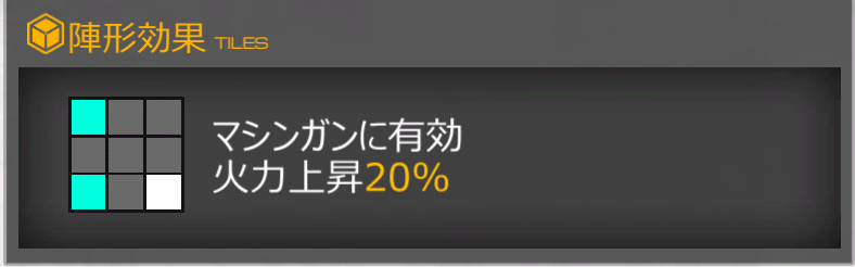 f:id:kakudantou0109:20190910182104p:plain f:id:kakudantou0109:20190910182104p:plain