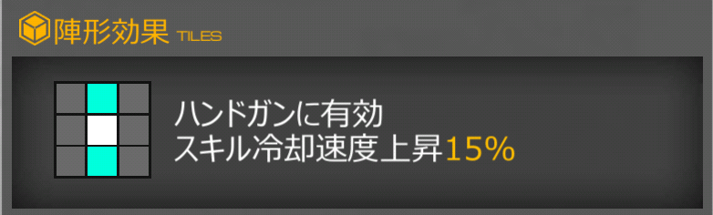 f:id:kakudantou0109:20190910183004p:plain f:id:kakudantou0109:20190910183004p:plain
