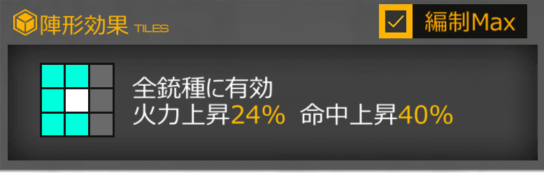 f:id:kakudantou0109:20190910185005p:plain f:id:kakudantou0109:20190910185005p:plain