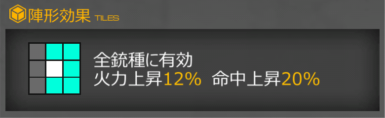 f:id:kakudantou0109:20190910185144p:plain f:id:kakudantou0109:20190910185144p:plain