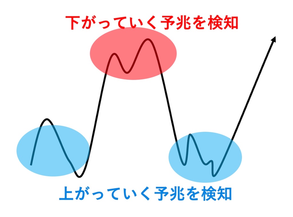 f:id:kakugoea:20191004150458j:image