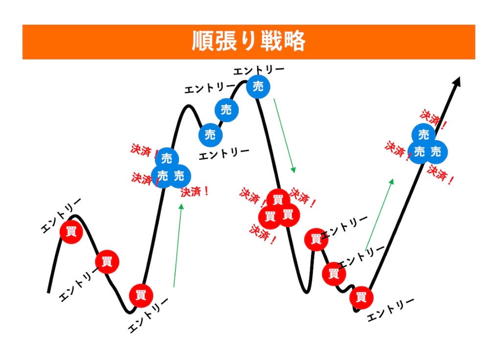 f:id:kakugoea:20191004150640j:image