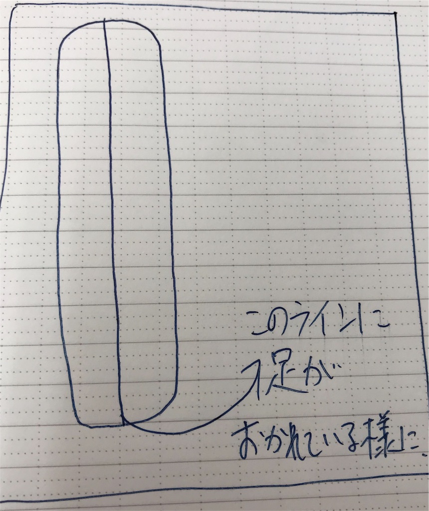 f:id:kakulemon0405:20190623154050j:image f:id:kakulemon0405:20190623154050j:image