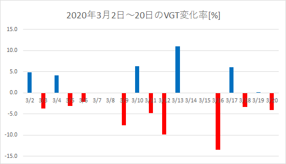 f:id:kakuneko:20200323072859p:plain