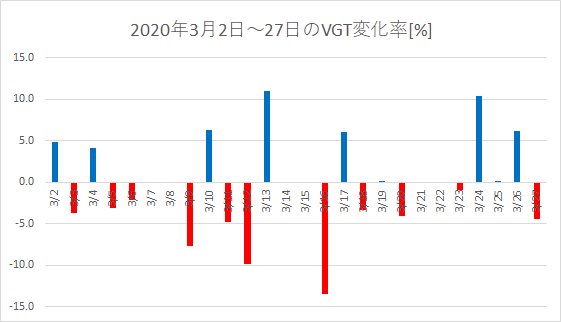 f:id:kakuneko:20200330075829p:plain