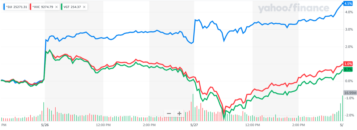 f:id:kakuneko:20200528063724p:plain