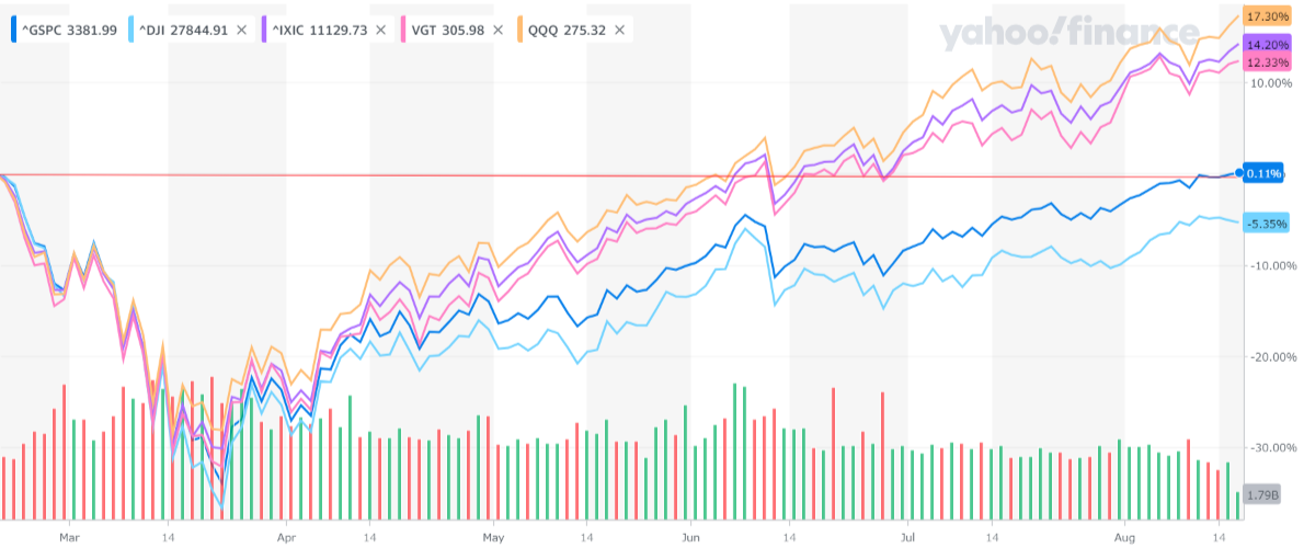f:id:kakuneko:20200819074045p:plain