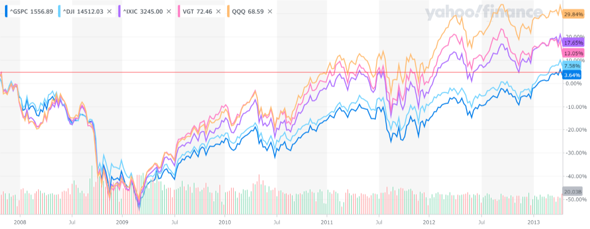 f:id:kakuneko:20200819075016p:plain