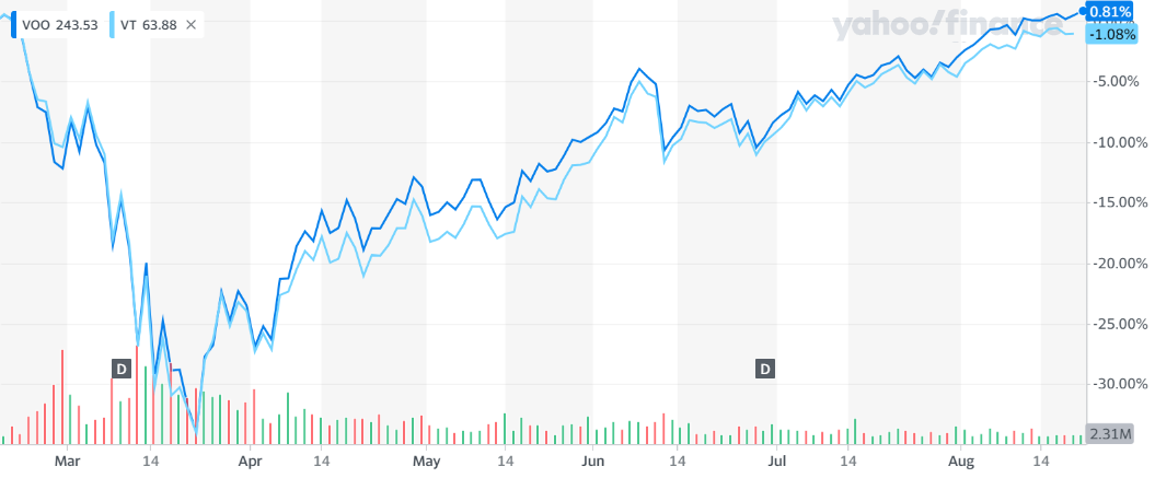 f:id:kakuneko:20200823075945p:plain