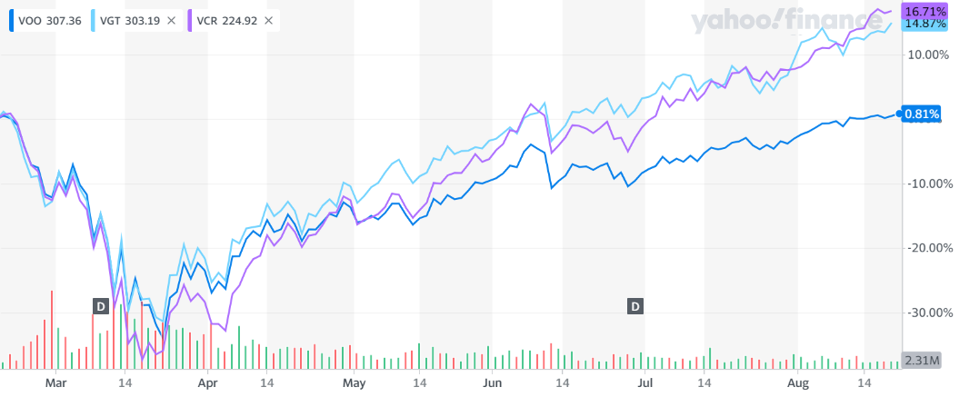 f:id:kakuneko:20200823081922p:plain