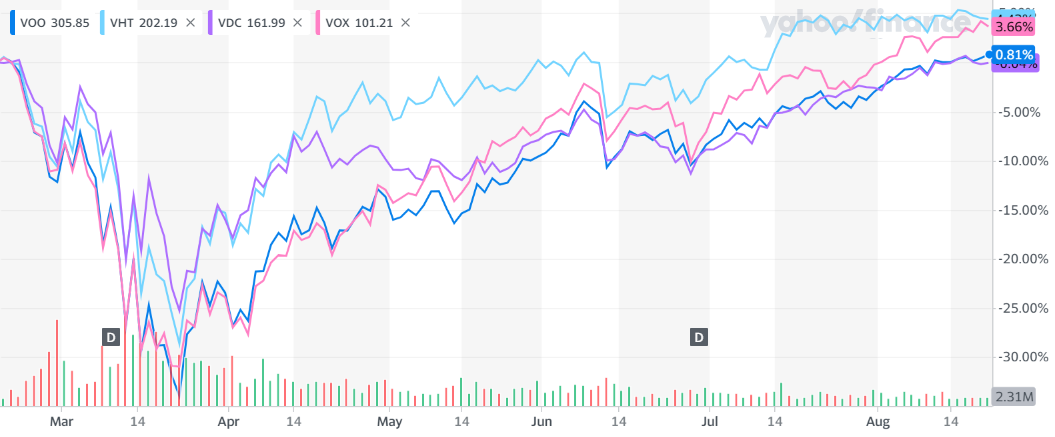 f:id:kakuneko:20200823084032p:plain