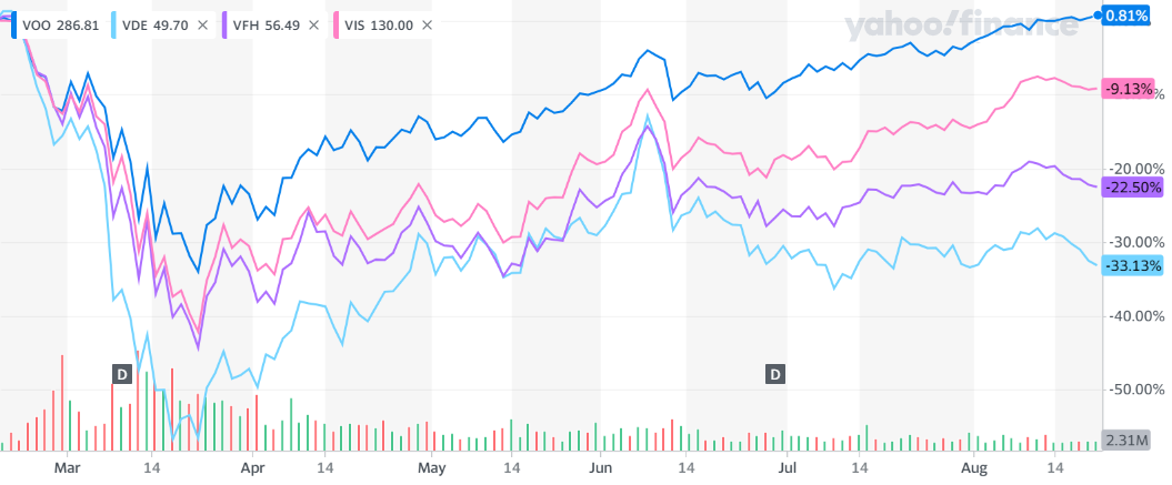 f:id:kakuneko:20200823085506p:plain
