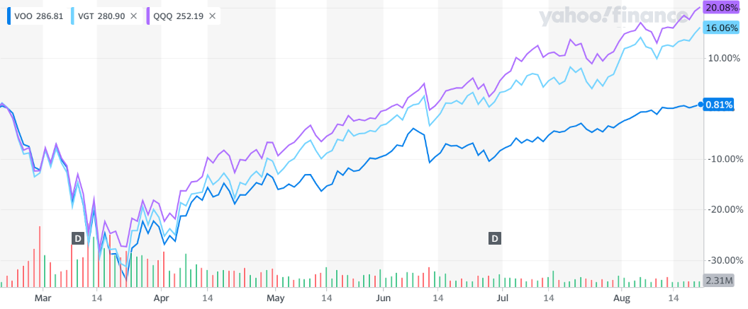 f:id:kakuneko:20200823090128p:plain