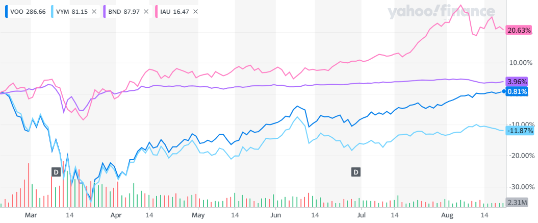 f:id:kakuneko:20200823091130p:plain