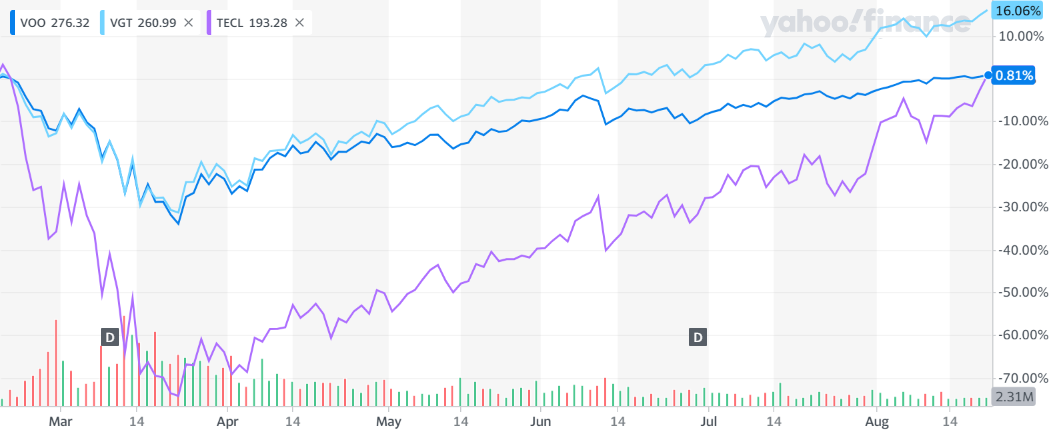 f:id:kakuneko:20200823095734p:plain